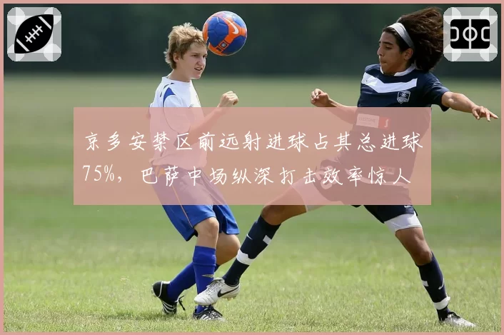 京多安禁区前远射进球占其总进球75%，巴萨中场纵深打击效率惊人