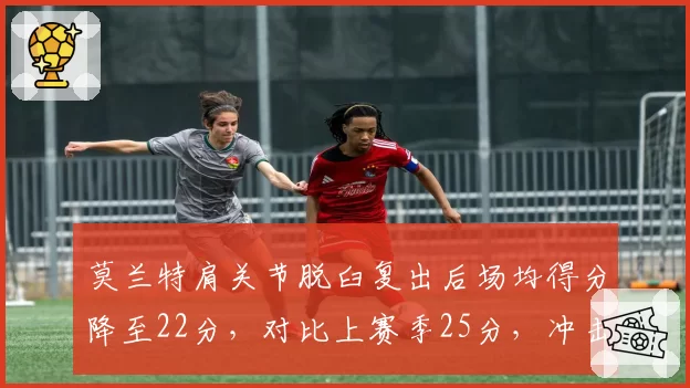 莫兰特肩关节脱臼复出后场均得分降至22分，对比上赛季25分，冲击力是否下滑？